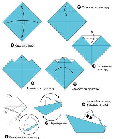 Jak vyrobit loď z papíru?
