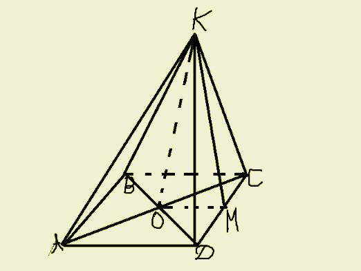 Jak zjistit výšku pyramidy?